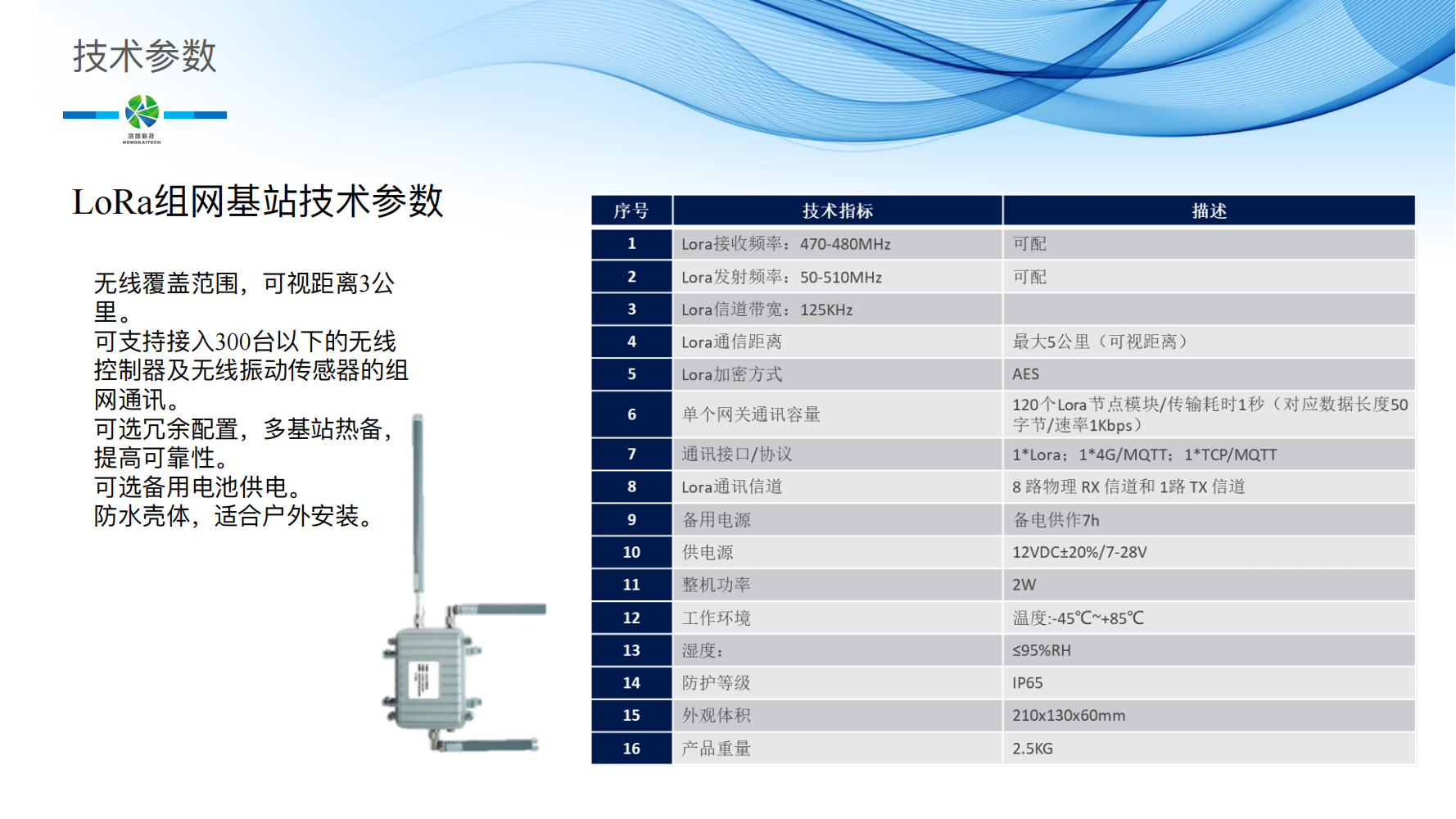 技术参数-LoRa组网基站技术参数11.png